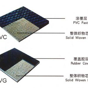 PVGPVC整芯阻燃輸送帶